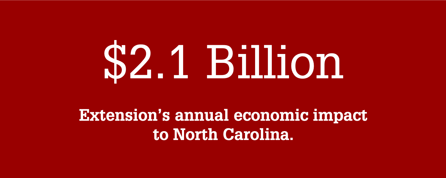 1. Soils & Plant Nutrients  NC State Extension Publications