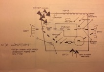 Picture of yard and layout of plants