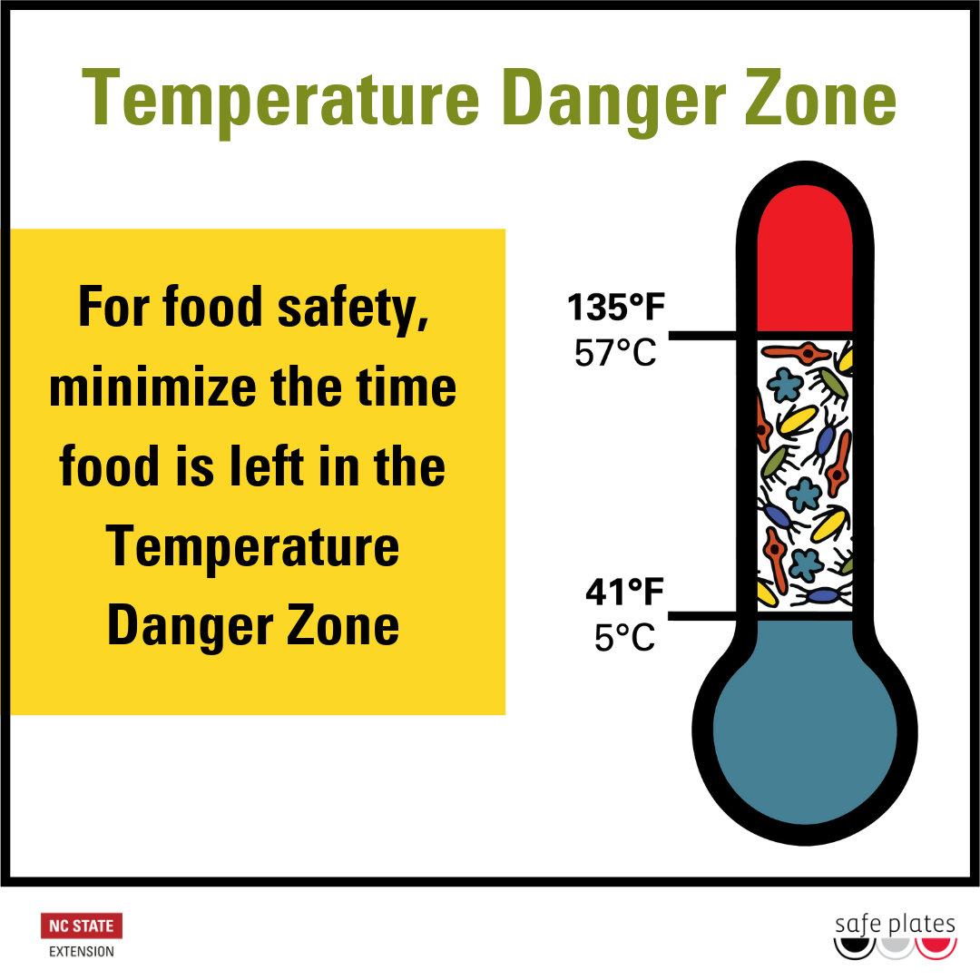 Meal Prep-Hurricane Snacks | N.C. Cooperative Extension