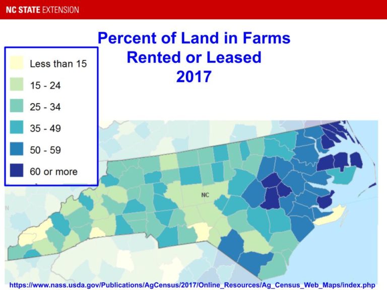 What Is a Fair Rental Rate for Farmland? NC State Extension