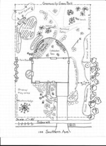 Fig. 19-51 from the NC Extension Gardener Handbook Existing features on the property including plants, hardscape elements, topography, and features to take into consideration, such as drainage and the view of the neighbor's house (Figure by Renee Lampila).