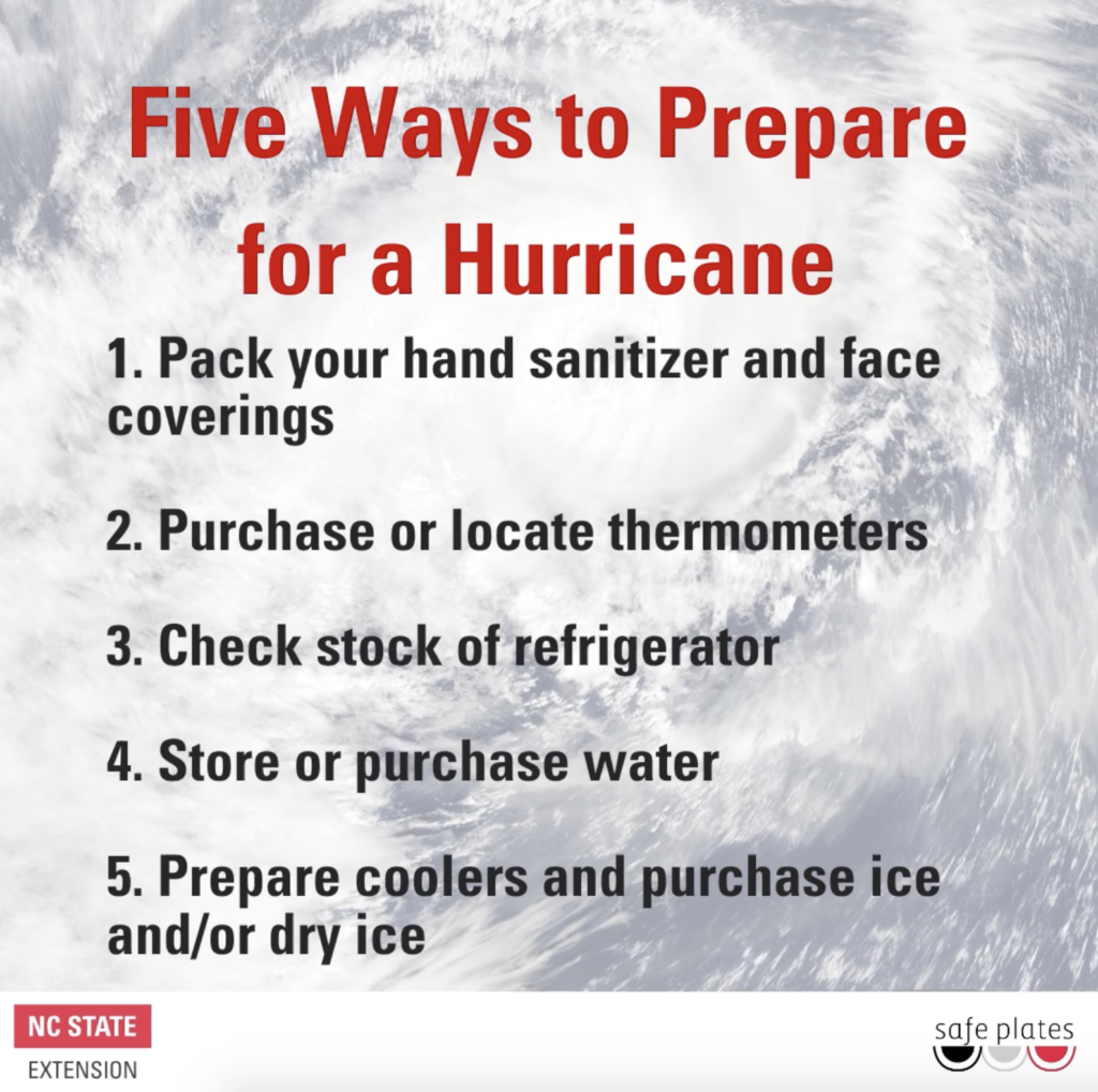 Tropical Storm Isaias Food Safety | NC State Extension