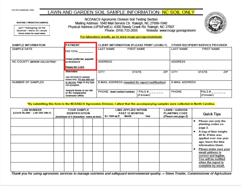 Soil Samples: Kits, Fees, and FAQ | N.C. Cooperative Extension