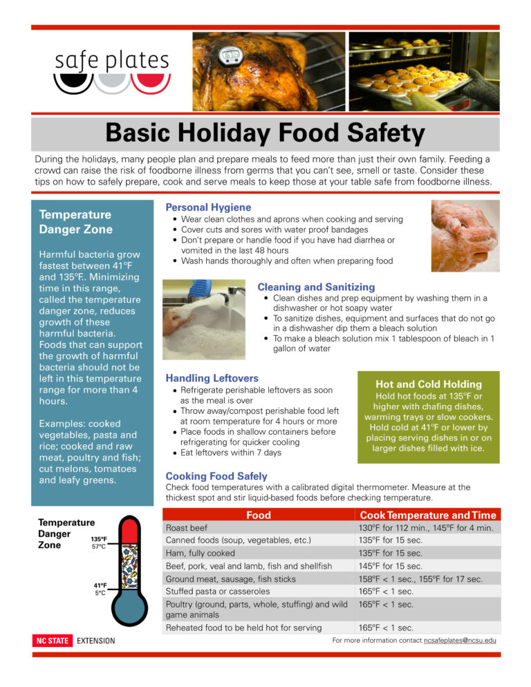 Basic Holiday Food Safety N.C. Cooperative Extension