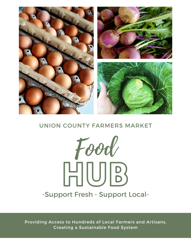 Union County Local Foods Producers N.C. Cooperative Extension