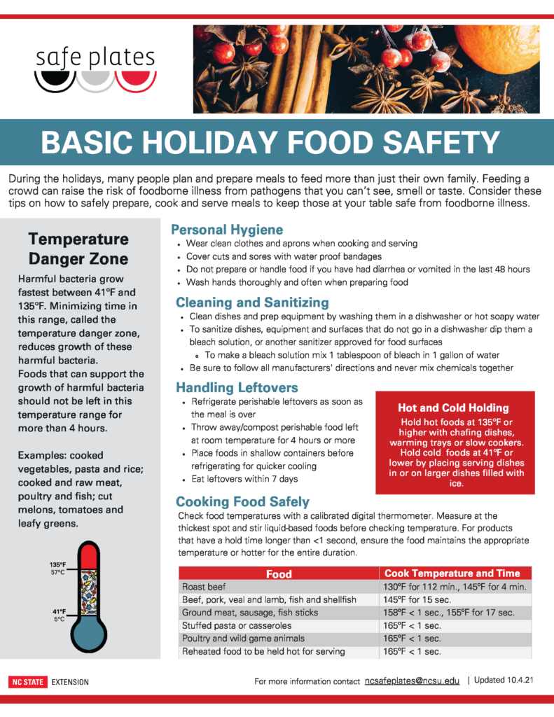 Holiday Food Safety | N.C. Cooperative Extension