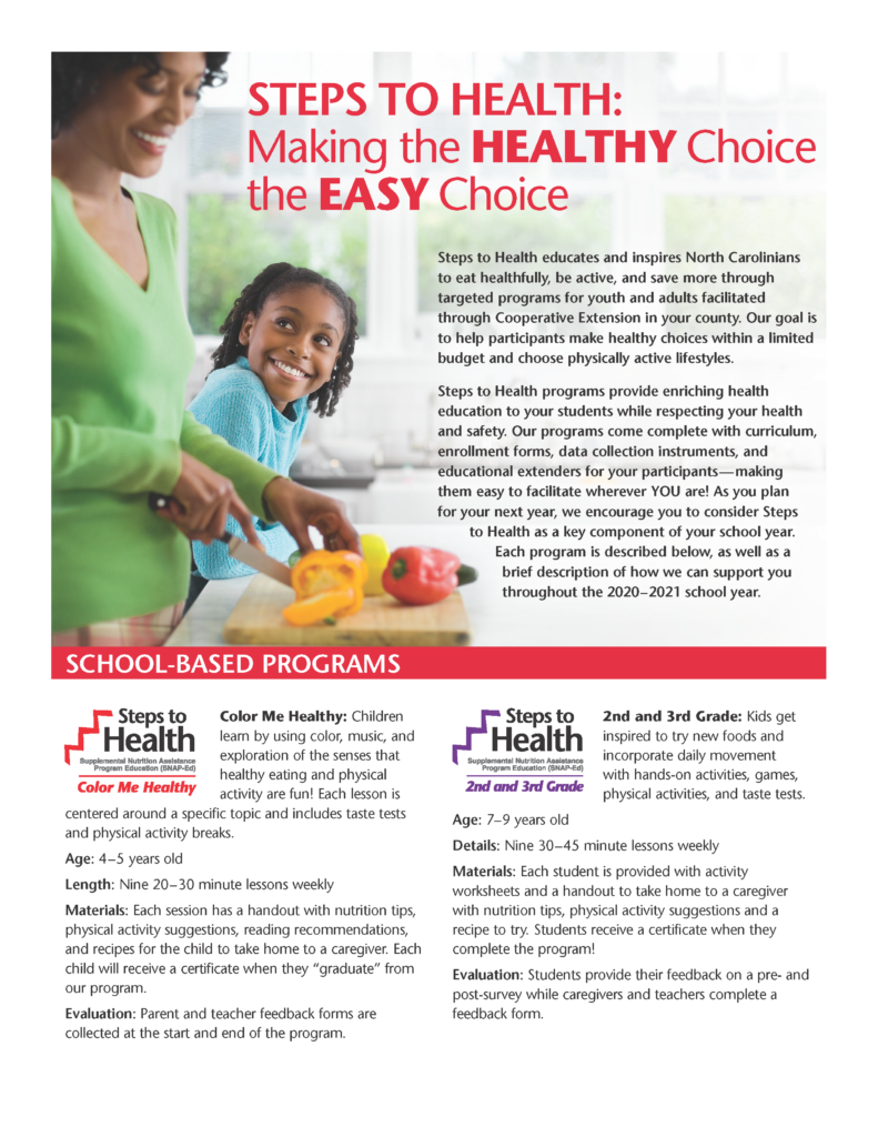 Steps to Health Program Startup | NC State Extension