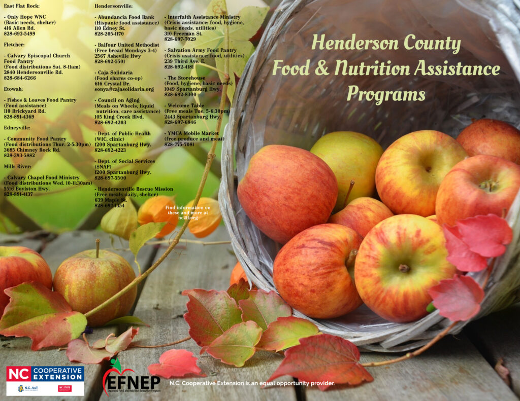 Henderson County Food Pantries N.C. Cooperative Extension