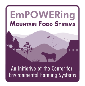 Empowering Mountain Food Systems logo