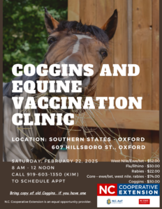 Information about coggins clinic